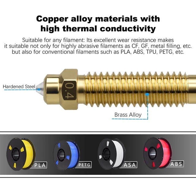 Alt view image 3 of 7 - 5 Pack CC/CC2 Nozzle 0.2mm 2 * 0.4mm 0.6mm 0.8mm for Elegoo Centauri Carbon 3D Printer, High Flow Brass-Hardened Steel Nozzle with High Thermal Conductivity Wear Resistance for Centauri Hotend