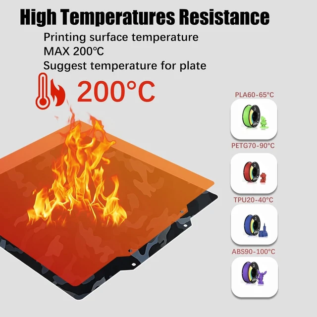 Alt view image 2 of 6 - AD5M/AD5X Build Plate for Flashforge AD5X/5M/5M pro/Ender 3/3 Pro/Ender 3 S1/Ender 3 V2 Neo/Ender 3 Neo 3D Printer,High-Rise+Camouflage Spring Steel Sheet 235 x 235 mm 3D Printer Platform