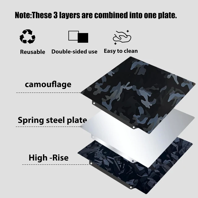 Alt view image 5 of 6 - AD5M/AD5X Build Plate for Flashforge AD5X/5M/5M pro/Ender 3/3 Pro/Ender 3 S1/Ender 3 V2 Neo/Ender 3 Neo 3D Printer,High-Rise+Camouflage Spring Steel Sheet 235 x 235 mm 3D Printer Platform