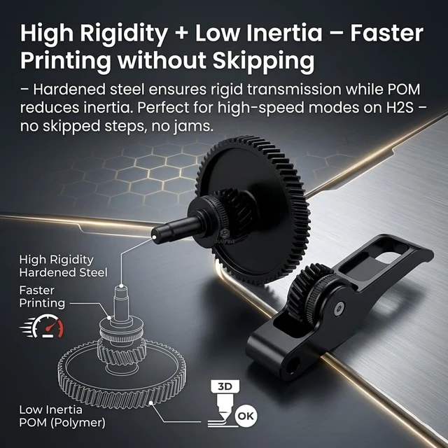Alt view image 7 of 7 - H2S Extruder Gear Assembly for Bambu Lab H2S, Hardened Steel Filament Drive Gear, All-Metal Wear-Resistant Extruder Gear Kit, High Precision Feeding Replacement Parts for 3D Printer Accessories