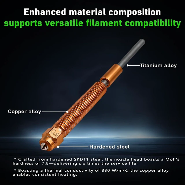 Alt view image 4 of 7 - 4Pcs K2/K2 Pro/K2 Plus Nozzle(0.2/0.4/0.6/0.8mm), Quick Swap High Flow Hardened Steel Nozzle with Integrated Copper Alloy Heat Break & Silicone Sock for Creality K2 Plus/K2 Pro/K2/Creality Hi Combo