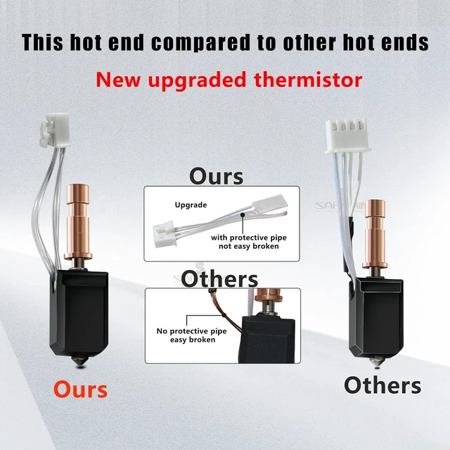 Alt view image 2 of 7 - 2Pac New Upgraded Kobra S1 Hotend Kit, Protected 200K thermistor,Ceramic Rapid Heating Hotend Hardened Steel Nozzle for Anycubic Kobra s1,0.4MM 0.6MM High Flow Extruder Nozzle