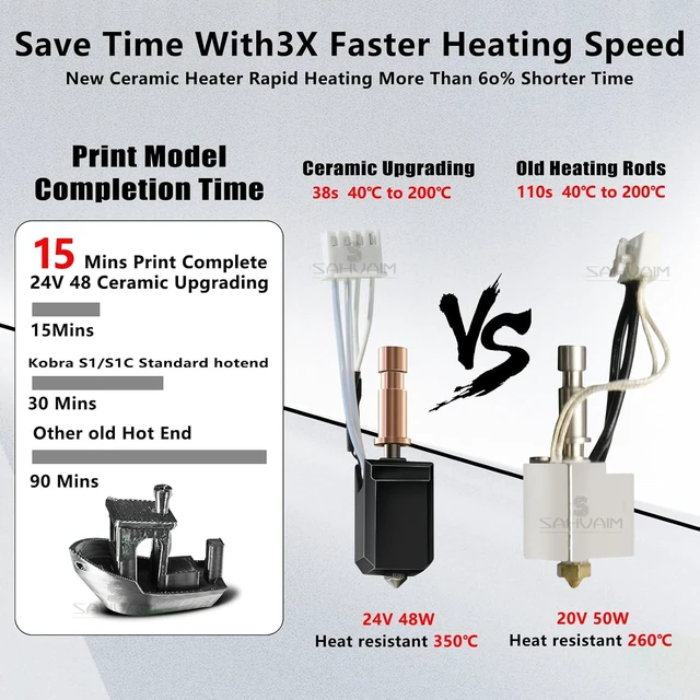 Alt view image 5 of 7 - 2Pac New Upgraded Kobra S1 Hotend Kit, Protected 200K thermistor,Ceramic Rapid Heating Hotend Hardened Steel Nozzle for Anycubic Kobra s1,0.4MM 0.6MM High Flow Extruder Nozzle