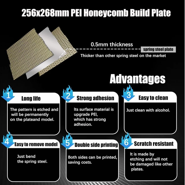 Alt view image 5 of 6 - 256x268 PEI Honeycomb Build Plate for Anycubic Kobra 3/Kobra 3 V2 3D Printer, Upgraded Etching Technology Kobra 3 Build Plate,Honeycomb+Square Pattern,0.5mm Flexible Spring Steel Plate