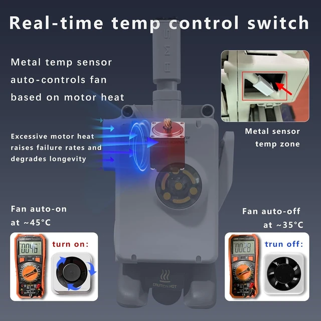 Alt view image 2 of 7 - 12000±5% RPM A1/A1mini Extruder Motor Cooling Fan Kit with Real-Time Temp Control, Automatic Start-Stop for Bambu Lab A1/A1 Mini 3D Printer Parts,High Speed, Fast Heat Dissipation, Quick Installation