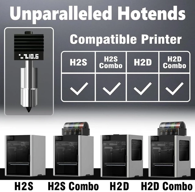 Alt view image 2 of 6 - 0.6MM H2C/P2S/H2D/H2S/X2D Hotend with Integrated Hardened Steel Nozzle,High Speed Precision and Direct Replacement Extruder H2D Hotend Print Head for Bambu Lab H2D/H2S/P2S/H2C/X2D 3D Printer