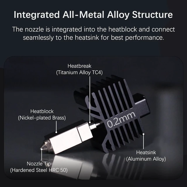 Alt view image 3 of 7 - All-in-One 0.2mm P1/X1 Series Hotend, 300°C High-Temp All-Metal Hotend Kit for Bambu Lab P1S/P1P/X1/X1C/X1E 3D Printers, High Flow Copper Alloy + Hardened Steel Nozzle, Rapid Heating & Avoids Leakage