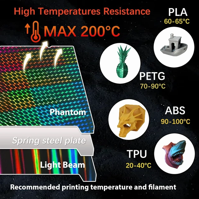 Alt view image 4 of 6 - Flexible H1H 3D Printer Platform K1 Max Build Plate 310x315m,Smooth H1H Build Plate Light Beam+Phantom Spring Steel Print Bed for K1 Max/Ender 3 V3 Plus 3D Printer(No Magnetic Base).