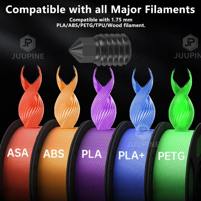 Alt view image 6 of 7 - Hotend Hardened Steel Nozzle Kit for Bambu Lab P1S/P1P/X1/X1C/X1E/Kobra S1 Combo/Adventurer 5M/5M Pro 3D Printer,High Flow Extruder Hotend Replacement Nozzles (6Pcs 3x 0.4mm,0.2mm,0.6mm,0.8mm)