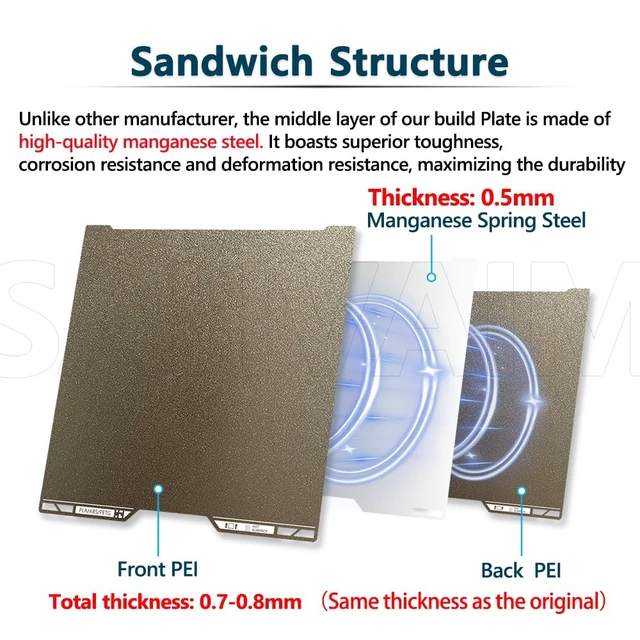 Alt view image 5 of 7 - Same as OEM for Bambu Lab A2L/H2C Textured PEI Plate with QR Code, 335x346.5mm Double Sided Flexible Spring Steel Magnetic Platform Print Bed PEI Sheet for Bambu Lab H2C/A2L 3D Printer(Gold)