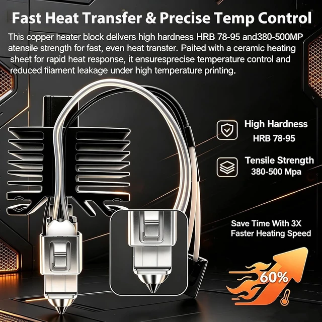 Alt view image 7 of 7 - 0.4MM for Bambu Lab P1P/P1S Hotend Kit,Integrated FullAssembly Hardened Steel Nozzle,Upgraded All-Metal 350 HighTemp LeakProof Extruder Print Head with Thermistor & Heater Cartridge