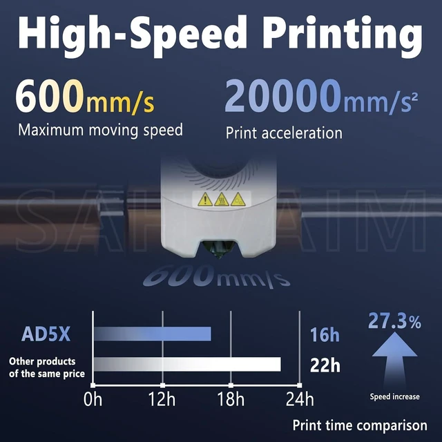 Alt view image 5 of 7 - Original 0.6mm High-Speed All-Metal Nozzle Hotend Kit for Flashforge AD5X 3D Printer, 2X Faster Printing, Thick Layer for Large Models, Compatible with PLA/ABS/PETG/TPU/PP/PC/Nylon