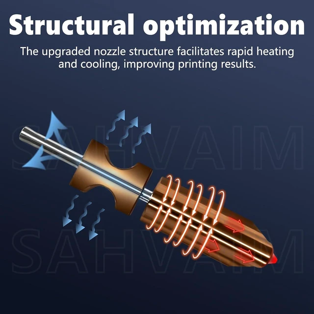 Alt view image 7 of 7 - Original 0.6mm High-Speed All-Metal Nozzle Hotend Kit for Flashforge AD5X 3D Printer, 2X Faster Printing, Thick Layer for Large Models, Compatible with PLA/ABS/PETG/TPU/PP/PC/Nylon