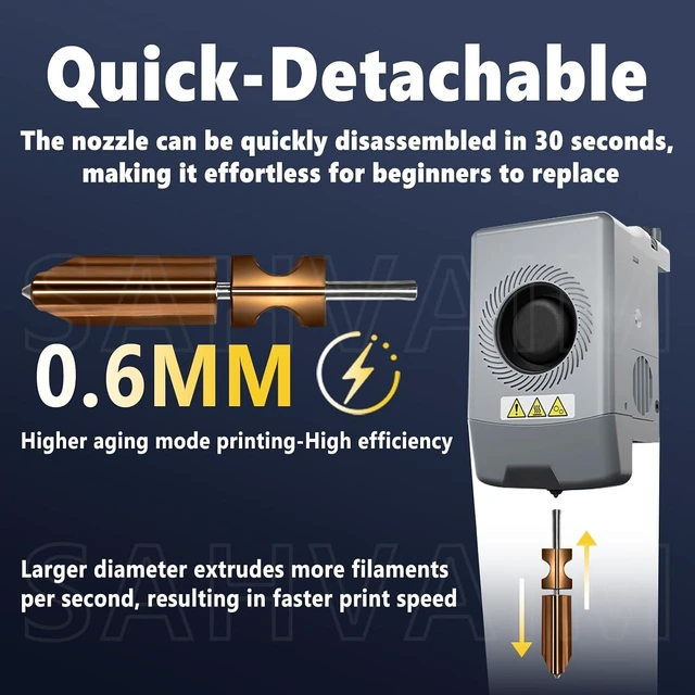 Alt view image 6 of 7 - Original 0.6mm High-Speed All-Metal Nozzle Hotend Kit for Flashforge AD5X 3D Printer, 2X Faster Printing, Thick Layer for Large Models, Compatible with PLA/ABS/PETG/TPU/PP/PC/Nylon