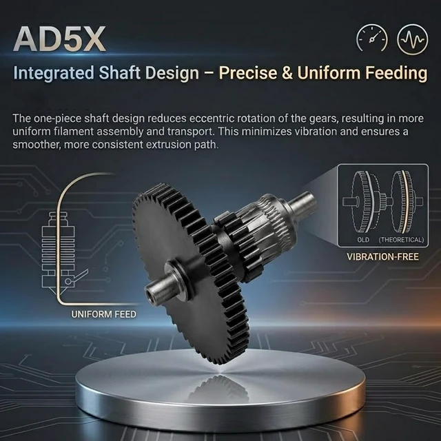 Alt view image 2 of 7 - AD5X Extruder Gear Assembly for Flashforge Adventurer 5X, CNC POM & Steel Drive Gear Kit, Integrated Shaft High Torque Filament Feed System, Replacement Extruder Gear Kit for AD5X 3D Printer