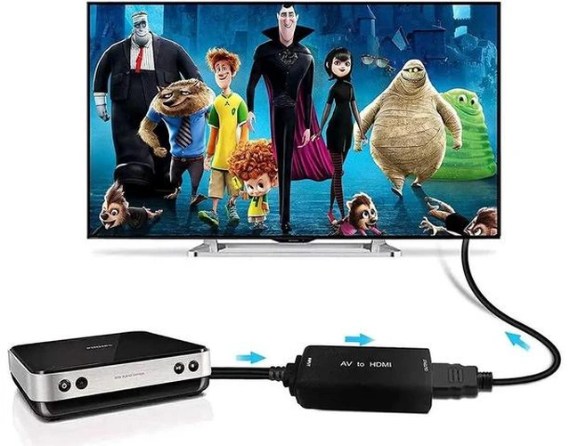 Alt view image 2 of 6 - RCA to HDMI 1080P RCA Composite CVBS AV to HDMI Video Audio Converter Adapter with USB Charge Cable Compatible with PC Laptop Xbox PS4 PS3 TV STB VHS VCR Camera DVD