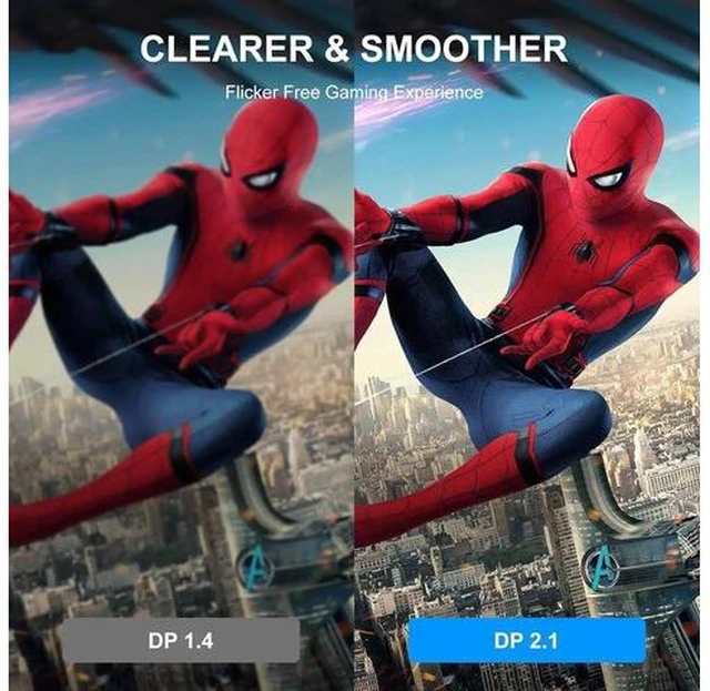 Alt view image 2 of 6 - DP 2.1 Cable 25ft DisplayPort Cable 16K 10K 8K@60Hz 4K@144Hz 2K@240Hz HBR3 Support HDR 4:4:4 / HDR 10 and HDCP 2.2 for Laptop TV Gaming Monitor (Red)