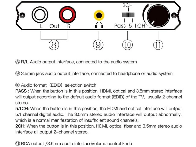 Alt view image 3 of 5 - HDMI Audio Extractor Adapter HDMI to Optical SPDIF 3.5mm stereo L/R audio converter volume control