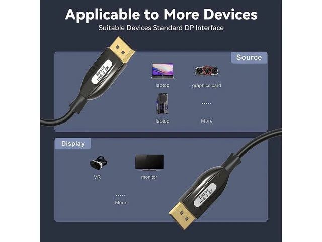 Alt view image 2 of 7 - DisplayPort Optical Cable 16FT- 8K 60Hz/4K 120Hz Video - Fiber Optic DisplayPort 1.4 Cable - HDR10, HBR3 - Long Ultra HD DP to DP Cord for Monitor/Display