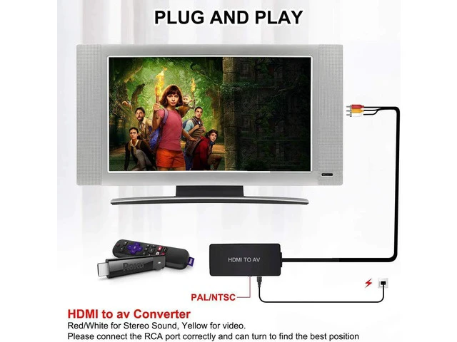 Alt view image 3 of 7 - HDMI to RCA Converter HDMI to Composite Video Audio Converter Adapter HDMI to AV Supports PAL/NTSC for PS4 Xbox Switch TV Stick Blu-Ray DVD Player