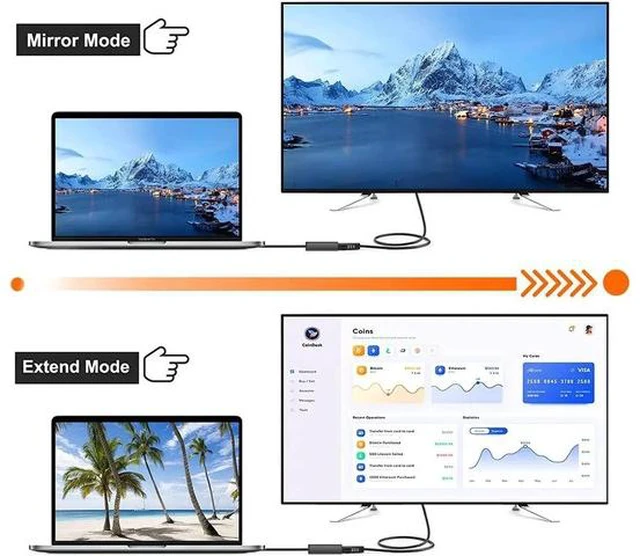 Alt view image 3 of 7 - 4K Mini DisplayPort to HDMI Adapter Mini DP(Thunderbolt Port Compatible) to HDMI AV HDTV Male to Female Adaptor for Mac Book Imac White Color