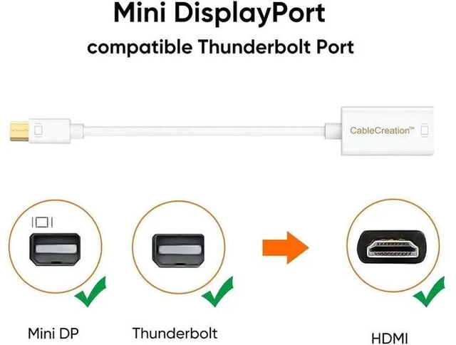 Alt view image 7 of 7 - 4K Mini DisplayPort to HDMI Adapter Mini DP(Thunderbolt Port Compatible) to HDMI AV HDTV Male to Female Adaptor for Mac Book Imac White Color