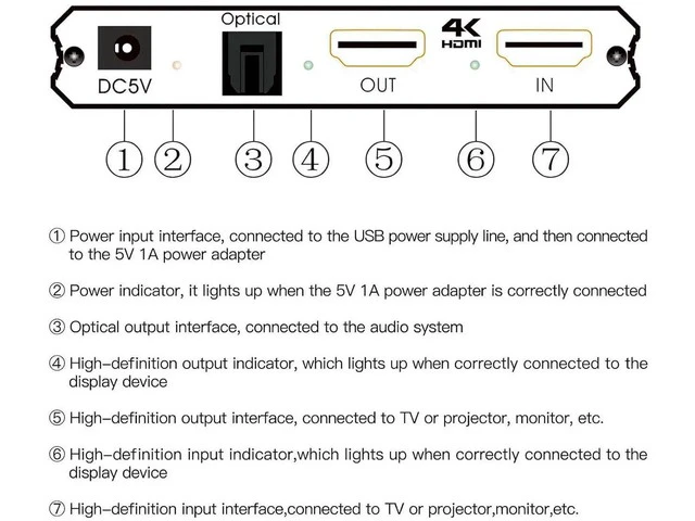 Alt view image 2 of 4 - HDMI Audio Extractor Adapter 4K HDMI to HDMI with Optical SPDIF 3.5mm Stereo L/R Audio Converter Volume Control 4K/60Hz 4:4:4 HDR