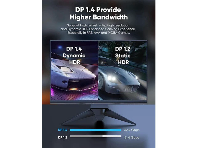 Alt view image 2 of 7 - 8K DisplayPort 1.4 Cable 33ft, 8K DP Cable 1.4 (8K@60Hz 4K@120Hz 165Hz 144Hz GSync/FreeSync) Video/Monitor Cable, Displayport to Display Port Cord Braided