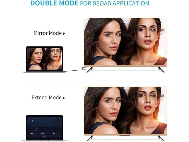 Alt view image 5 of 7 - VEGGIEG Fiber HDMI Cable 4K HDR 60Hz , HDMI Fiber Optic Cable 2.0 ARC, Dolby Vision, HDCP2.2, 18GBps, Compatible with Apple TV, Roku, Xbox, PS4, Projector-(1M,3.3ft)