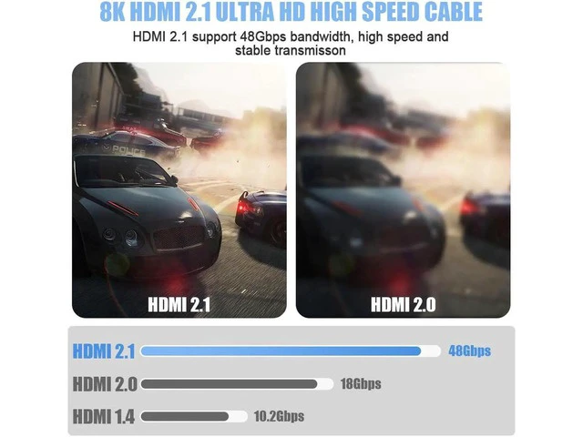 Alt view image 4 of 7 - 8k 4k Long HDMI Fiber Optic Cable 16 FT, Certified 48Gbps Ultra High Speed HDMI 2.1 Cable 4k 120Hz 144Hz 8k 60Hz 12bit ARC eARC DTS:X Dolby Atmos HDR10 Compatible for Gaming PC Xbox