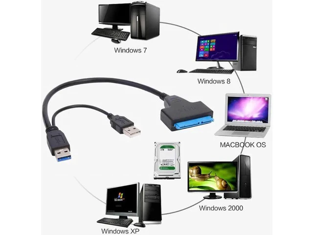 Alt view image 2 of 5 - to Dual USB3.0 2.0 Powered 22 Pin Hard Drive USB 3.0 Cable High Speed Adapter Cable for External 2.5 inch HDD SSD
