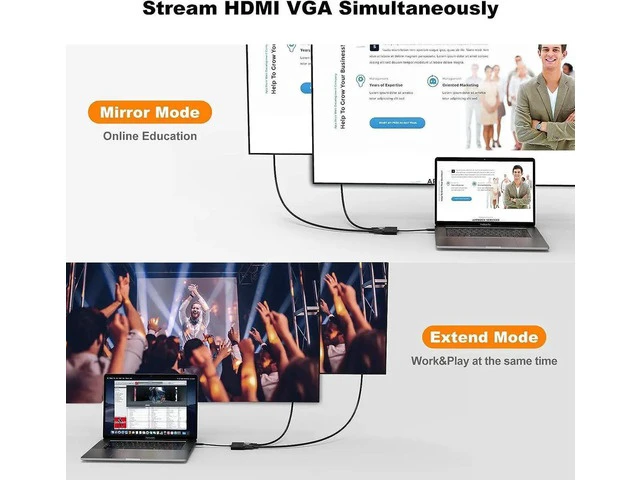 Alt view image 6 of 6 - USB C to HDMI VGA Adapter Type C to VGA to USB C Thunderbolt 3 for Dual Monitor Adapter Compatible with iPhone 15 Plus/15 Pro Max Galaxy S22 Ultra MacBook Pro 2020 iPad Pro 2020