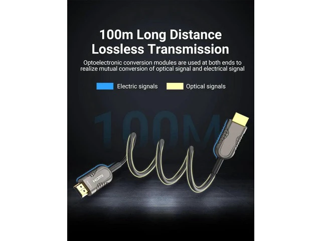 Alt view image 7 of 7 - 8K Fiber Optic HDMI 2.1 Cable 33Feet, Supports 8K@60Hz 4K@120Hz Ultra High Speed 48Gbps Dynamic HDR, eARC,ARR, Dolby Atmos, Compatible with PS5/4, AVR, Projector, LG/Samsung/Sony TV