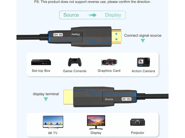 Alt view image 4 of 7 - 8K Fiber Micro HDMI Cable with Detachable HDMI Adapter, 16ft Long Fiber Optic HDMI 2.1 Cable Support 48Gbps, 8K 60Hz, 4K 120Hz, Dynamic HDR, eARC, HDCP2.2/2.3 Compatible with PS5, Xbox, RTX 3090