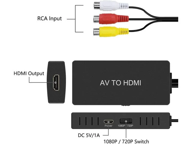 Alt view image 4 of 6 - RCA to HDMI Converter AV to HDMI Adapter Composite to HDMI Support 1080P PAL/NTSC Compatible with WII/WII U/PS one/PS2/PS3/STB/Xbox/VHS/VCR/Blue-Ray DVD ect.