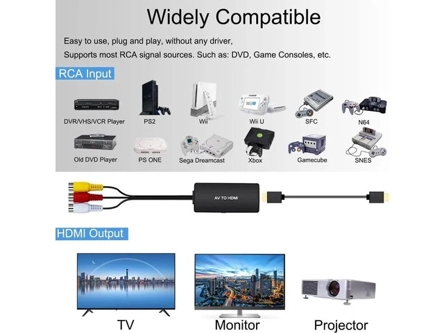 Alt view image 2 of 6 - RCA to HDMI Converter AV to HDMI Adapter Composite to HDMI Support 1080P PAL/NTSC Compatible with WII/WII U/PS one/PS2/PS3/STB/Xbox/VHS/VCR/Blue-Ray DVD ect.