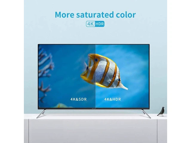 Alt view image 5 of 7 - HDMI Fiber Optical 4Kx2K@60Hz Cable,Ultra HD High Speed 18Gbps,Compliant with HDMI 2.0 HDCP2.2 Slim Flexible HDMI Optical Cable, (1M,3.3ft)