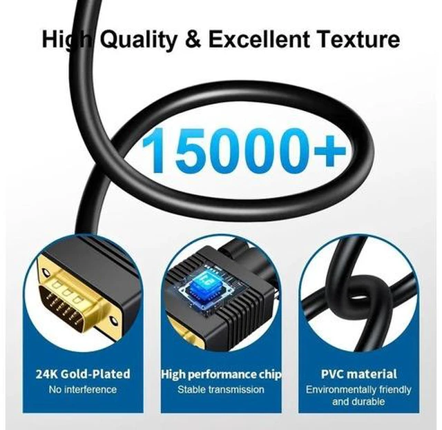 Alt view image 6 of 6 - VGA (Sources) to HDMI(Display) Cable 6ft with Audio VGA Male to HDMI Male Adapter Converter Cord Cable Compatible Well Witch Computer/Projector/Laptop to Monitor/TV/Desktop