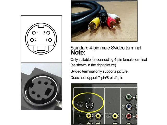 Alt view image 3 of 6 - HDMI to SVideo Converter HDMI to Audio Video Converter HDMI to RCA Adapter with Svideo Cable Support 720P/1080p for PC Laptop Xbox PS3 TV STB VHS VCR Blue-Ray DVD