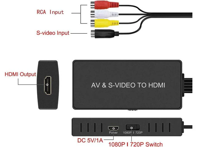 Alt view image 4 of 5 - RCA Composite Video and Svideo to HDMI Converter Resolution 1080P/ 720P Compatible with WII/WII U PS1/ 2/3 STB Xbox VHS VCR Blue-Ray DVD Players