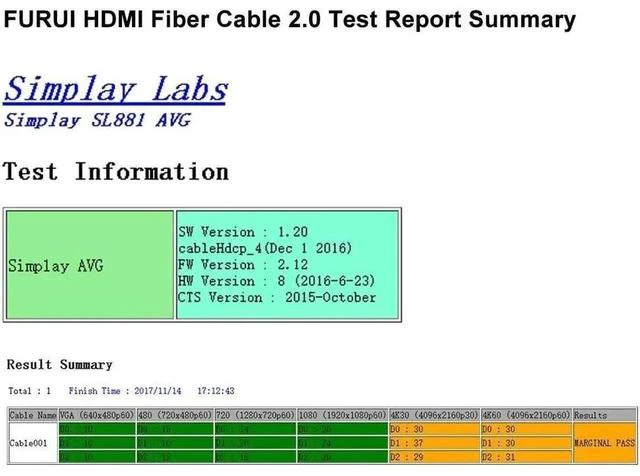 Alt view image 2 of 7 - Fiber Optic HDMI 2.0b Cable 4K at 60Hz 18Gbps HDR High Speed Subsampling 4:4:4/4:2:2/4:2:0 Slim and Flexible HDMI Fiber Optic Cable - 3.3ft(1meter)