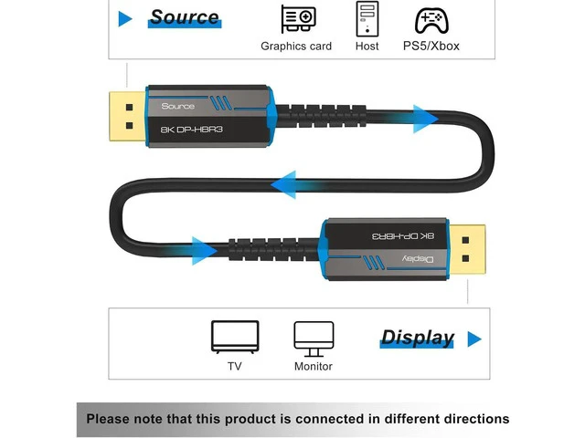 Alt view image 3 of 7 - Fiber Optic DP 1.4 DisplayPort Cable, Fiber DP1.4 Cable, 8K@60HZ, 4K@144HZ, 16ft/5m