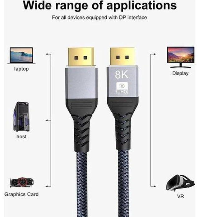 Alt view image 6 of 7 - DisplayPort Cable 1.4, 8K 33FT DP Cable 32.4Gbps 8K@60Hz HBR3 4K@60Hz/144Hz/120Hz 5K@60Hz 1080P@240Hz Support FreeSync G-Sync HDR10 Display Port for Gaming Monitor Graphics Card