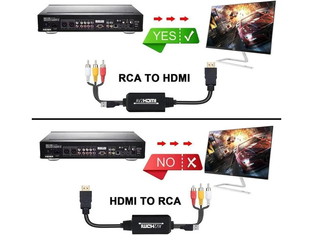 Alt view image 4 of 7 - RCA to HDMI Converter AV to HDMI Video Converter Compatible with Xbox Wii NES N64 PS ONE PS2 PS3 Sega Genesis VHS VCR DVD Players 1080P Composite to HDMI Video Converter Cable
