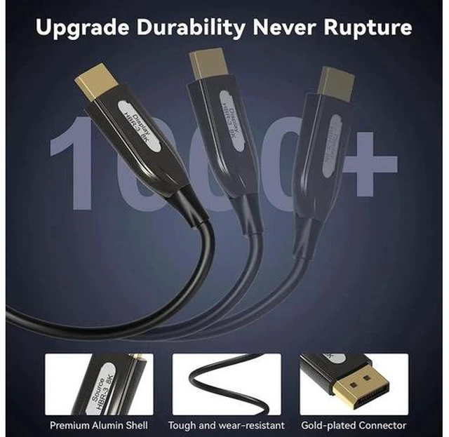 Alt view image 5 of 7 - DP Fiber Cable 16ft, Displayport Fiber Optic Cable High Speed 32.4 Gbps 8K@60Hz 4K@165Hz 2K@144Hz DP1.4, Fiber DP to DP Cable Slim and Flexible, Gold Plated Connector, Displayport Fiber Cable