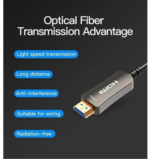 Alt view image 6 of 6 - 4K Fiber HDMI Cable - HDMI 2.0 Support 4K 60hz(4:4:4, Dolby Vision, HDR10), Optimal Viewing for Apple tv 4k, Xbox one, PS4 pro - One-Way Work HDMI Cable - 6.5ft (2meters)