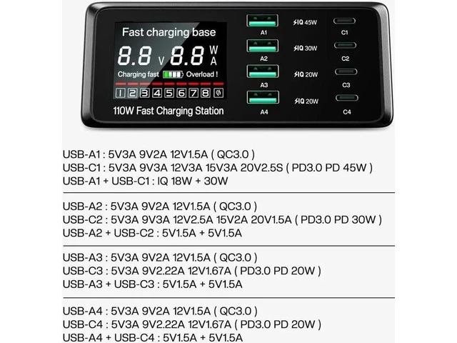 Alt view image 3 of 7 - 110W Multiport USB Fast Charging Station 8 Port Travel/Portable Charger Hub USB C Charger Block with 4 USB C & QC 4 USB A and Wireless Charging for Cell Phone, Tablet, Multiple Devices