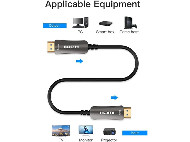 Alt view image 5 of 7 - Fiber HDMI Cable 4K HDR 60Hz - 2M 5M 10M 20M 30M 50M - Fiber Optic HDMI 2.0b Cable, Support 18Gbps and Projector, Roku, Slim and Flexible HDMI Fiber Optic Cable - 6.5ft (2meters)
