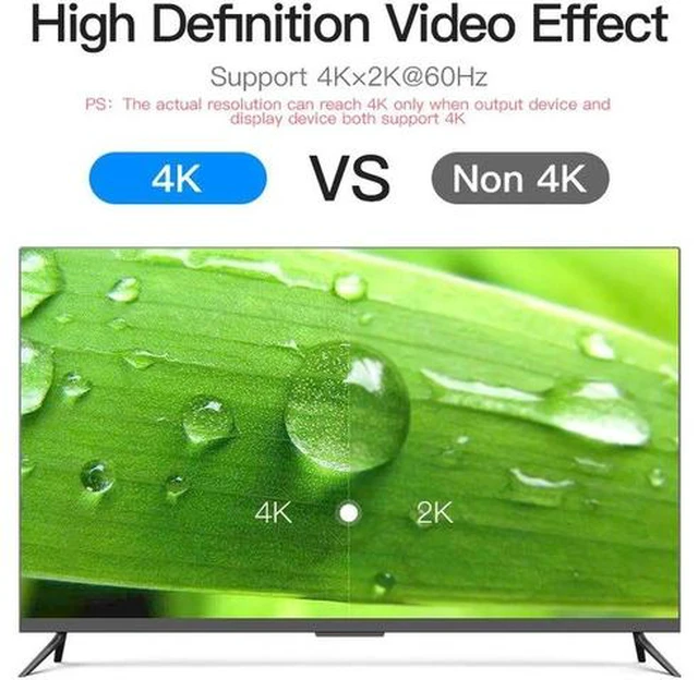 Alt view image 2 of 7 - 4K Fiber HDMI Cable - HDMI 2.0 Support 4K 60hz(4:4:4, Dolby Vision, HDR10), Optimal Viewing for Apple tv 4k, Xbox one, PS4 pro - One-Way Work HDMI Cable - 6.5ft (2meters)