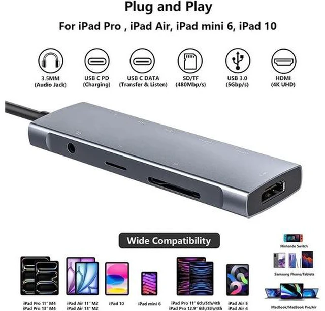 Alt view image 3 of 7 - USB C Hub 9-in-1 Adapter for iPad Pro iPad Pro M4 M2 M1 13 12.9 11-inch iPad Air 5 4 Docking Station with 4K HDMI, USB-C PD, SD/TF Card Reader, USB 3.0, 3.5mm Headphone Jack, Type C Data, iPad Mini 6
